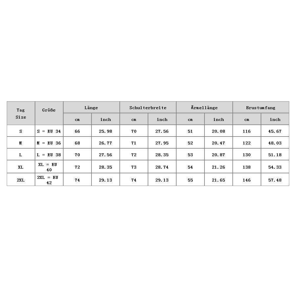 nan – General at AWSMshop.ai
